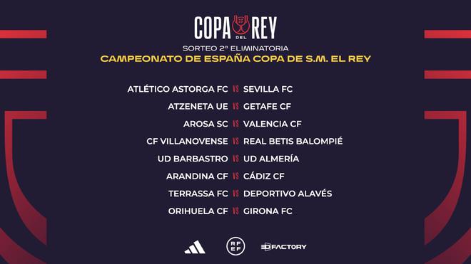 识别门禁 识别门禁